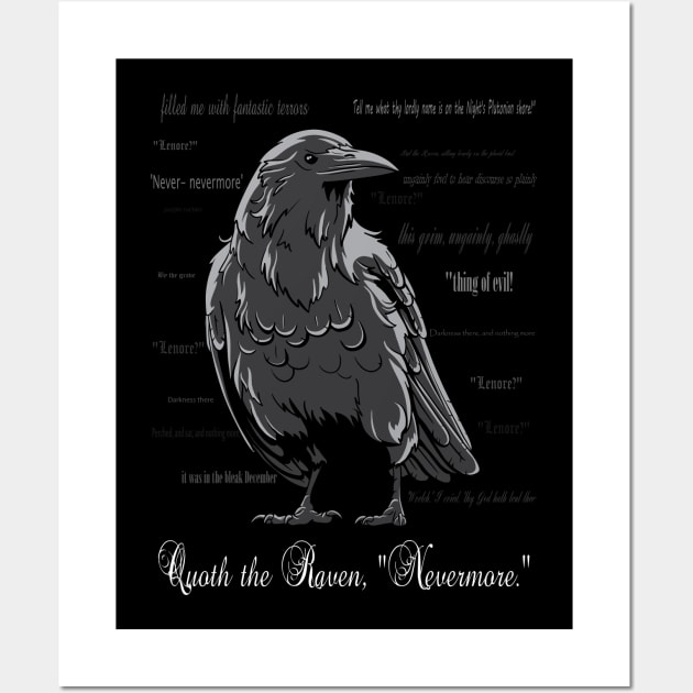 Edgar Allan Poe Quoth the raven nevermore Wall Art by lucid